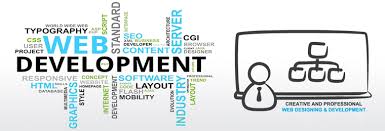 Unlock Your Online Potential with a Leading SEO Web Development Company