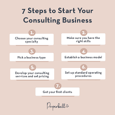 Embarking on the Path to Success: Starting Your Consulting Business