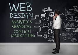 Elevate Your Online Presence with a Professional Web Design Company
