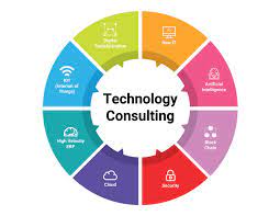 technology consulting services
