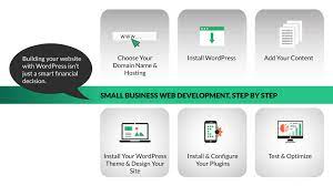 small business website development
