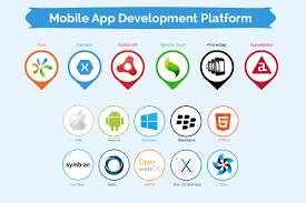 Discover the Top-Rated Best App Development Software Solutions