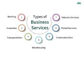 Exploring Diverse Business Services Examples for Success