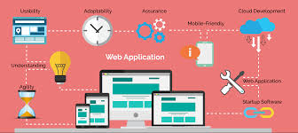 Leading Website Application Development Company: Crafting Digital Solutions for Success