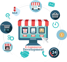 Crafting Your Online Success: The Expertise of an Ecommerce Website Development Agency