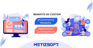 Tailoring Success: Custom Ecommerce Software Development Solutions