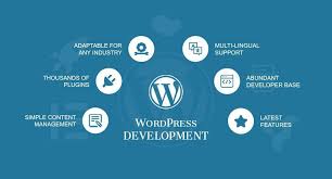 Unlocking the Potential: Custom WordPress Website Development for Your Business