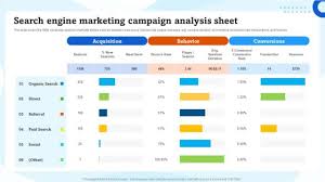 search engine marketing ppt